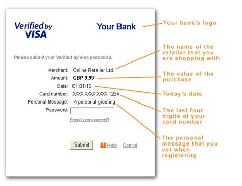 Deposits: Verified By Visa .